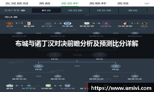 布城与诺丁汉对决前瞻分析及预测比分详解