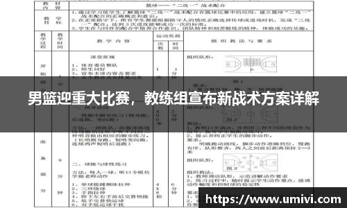 男篮迎重大比赛，教练组宣布新战术方案详解