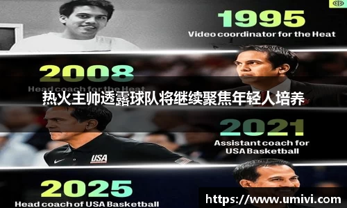 热火主帅透露球队将继续聚焦年轻人培养